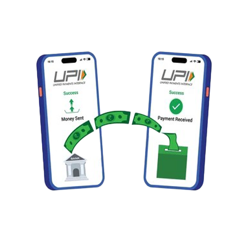 Payment Method